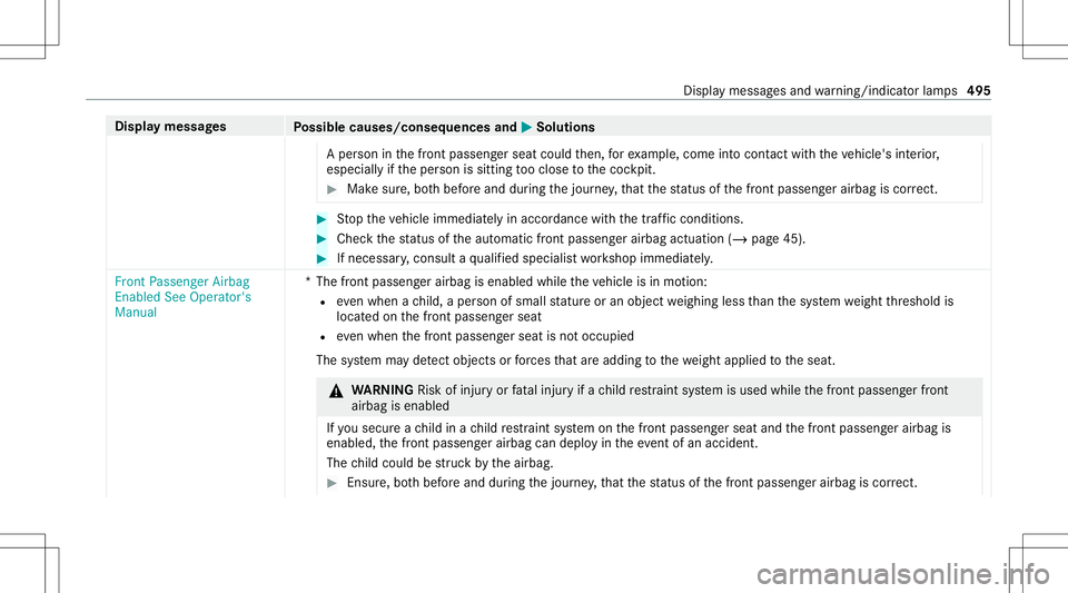 MERCEDES-BENZ S-CLASS 2020 Owners Manual Disp
laym essag es
Possible causes/conseq uencesand0050 0050
Solutions
Ap erson inthef ront passeng erseat could then, fore xamp le,com eintoc ontact with thev ehicle's interior ,
especially ifth MERCEDES-BENZ S-CLASS 2020 Owners Manual Disp
laym essag es
Possible causes/conseq uencesand0050 0050
Solutions
Ap erson inthef ront passeng erseat could then, fore xamp le,com eintoc ontact with thev ehicle's interior ,
especially ifth