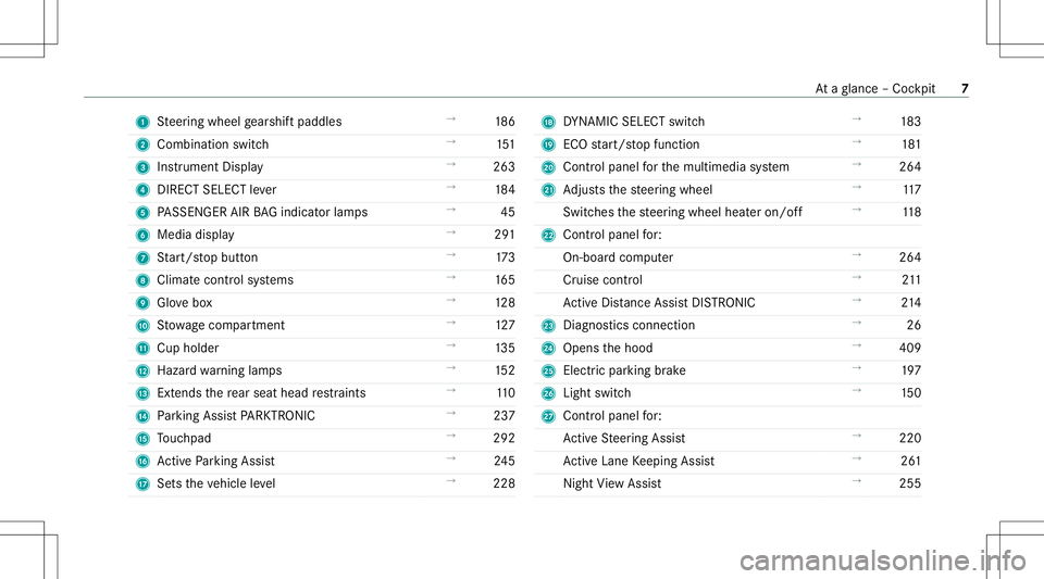 MERCEDES-BENZ S-CLASS 2020  Owners Manual 1
Steer ing wheel gearshif tpaddles →
186
2 Comb inationswit ch →
151
3 Instrument Display →
263
4 DIRECT SELECT leve r →
184
5 PASSENGER AIRBAGi ndicat orlam ps →
45
6 Media display →
291