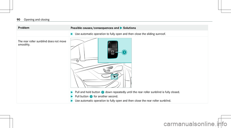 MERCEDES-BENZ S-CLASS 2020 Owners Manual Pr
oblem
Possible causes/conseq uencesand0050 0050
Solutions #
Use automatic operation tofully open andthen close thes liding sunroof.
The rear roller sunblin ddoes notm ove
smoo thly. #
Pulland hold MERCEDES-BENZ S-CLASS 2020 Owners Manual Pr
oblem
Possible causes/conseq uencesand0050 0050
Solutions #
Use automatic operation tofully open andthen close thes liding sunroof.
The rear roller sunblin ddoes notm ove
smoo thly. #
Pulland hold