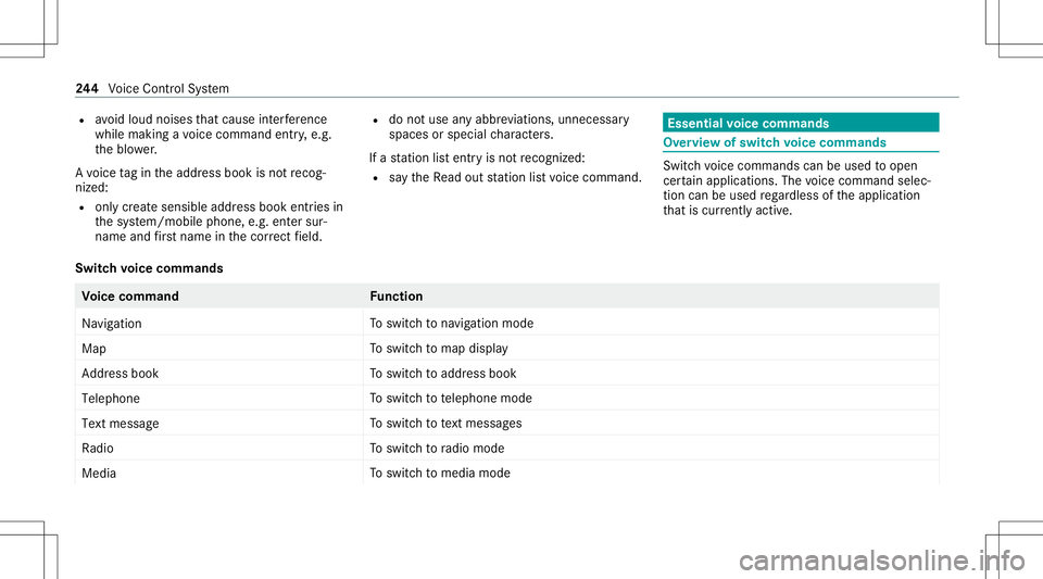 MERCEDES-BENZ C-CLASS SEDAN 2020  Owners Manual R
avoid loud noises that caus eint erfere nce
wh ile ma king avo ice com mand entry,e.g.
th eblo wer.
A vo ice tagin theaddr essbook isno tre cog‐
nized :
R only crea te sensible addressbook entries MERCEDES-BENZ C-CLASS SEDAN 2020  Owners Manual R
avoid loud noises that caus eint erfere nce
wh ile ma king avo ice com mand entry,e.g.
th eblo wer.
A vo ice tagin theaddr essbook isno tre cog‐
nized :
R only crea te sensible addressbook entries