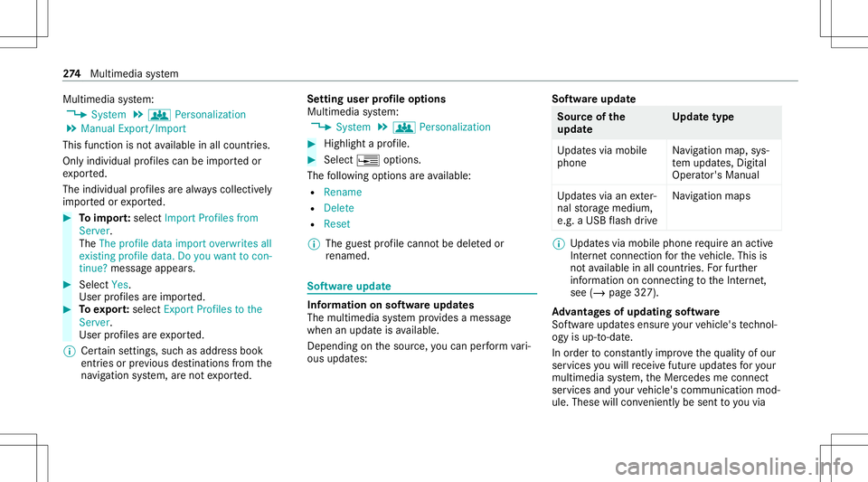 MERCEDES-BENZ C-CLASS SEDAN 2020  Owners Manual Multimedia
system:
4 System 5
g Person alization
5 Manual Export/ Import
This function isno tav ailable inall coun tries.
On lyindi vidu alprofiles can beimpor tedor
ex por ted.
The individual profile MERCEDES-BENZ C-CLASS SEDAN 2020  Owners Manual Multimedia
system:
4 System 5
g Person alization
5 Manual Export/ Import
This function isno tav ailable inall coun tries.
On lyindi vidu alprofiles can beimpor tedor
ex por ted.
The individual profile
