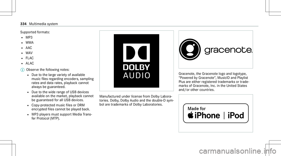 MERCEDES-BENZ C-CLASS SEDAN 2020  Owners Manual Sup
portedfo rm ats :
R MP3
R WMA
R AAC
R WAV
R FLAC
R ALAC
% Obser vethefo llo wing notes:
R Due tothelar ge variet yof available
music files rega rding encoder s,sam pling
ra tesand datara tes, pla  MERCEDES-BENZ C-CLASS SEDAN 2020  Owners Manual Sup
portedfo rm ats :
R MP3
R WMA
R AAC
R WAV
R FLAC
R ALAC
% Obser vethefo llo wing notes:
R Due tothelar ge variet yof available
music files rega rding encoder s,sam pling
ra tesand datara tes, pla