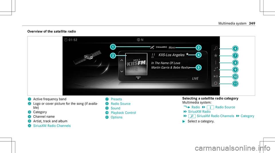 MERCEDES-BENZ C-CLASS SEDAN 2020  Owners Manual Ov
ervie wof thesat ellit era dio 1
Activefreq uency band
2 Logoor coverpictur efo rth esong (ifavaila‐
ble)
3 Categor y
4 Chan nelnam e
5 Artis t,trac kand album
6 SiriusXM RadioChannels 7
Pres ets