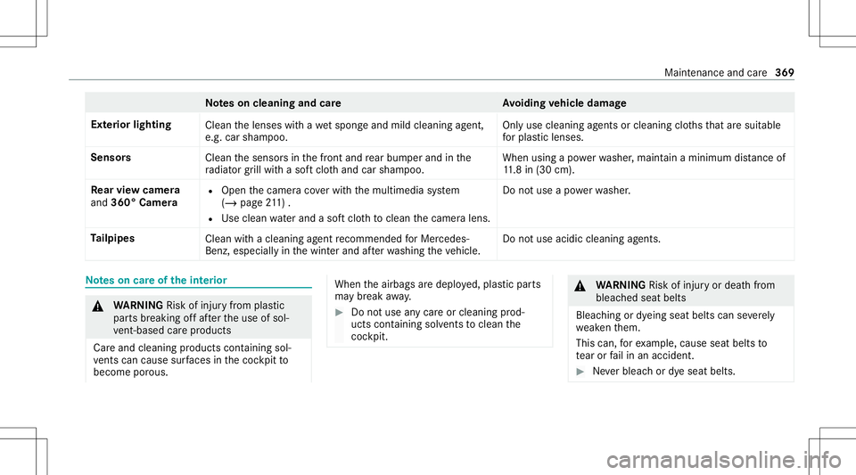 MERCEDES-BENZ C-CLASS SEDAN 2020 Owners Guide No
teson cleaning andcareA voiding vehicl edamag e
Ext erior lighting
Cleanthelenses withawe tsp ong eand mildcle ani ng agent,
e.g .car shampoo. Onl
yuse cleaning agents orcleaning clothsth at aresui MERCEDES-BENZ C-CLASS SEDAN 2020 Owners Guide No
teson cleaning andcareA voiding vehicl edamag e
Ext erior lighting
Cleanthelenses withawe tsp ong eand mildcle ani ng agent,
e.g .car shampoo. Onl
yuse cleaning agents orcleaning clothsth at aresui