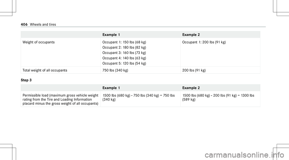 MERCEDES-BENZ C-CLASS SEDAN 2020  Owners Manual Ex
am ple 1E xamp le2
We ight ofocc upant sO ccupant1:150lbs (68 kg)
Occupant 2:180lbs (82 kg)
Occupant 3:160lbs (73 kg )
Occupant 4:140lbs (63 kg)
Occupant 5:120lbs (54kg ) Occupant
1:200 lbs(91 kg ) MERCEDES-BENZ C-CLASS SEDAN 2020  Owners Manual Ex
am ple 1E xamp le2
We ight ofocc upant sO ccupant1:150lbs (68 kg)
Occupant 2:180lbs (82 kg)
Occupant 3:160lbs (73 kg )
Occupant 4:140lbs (63 kg)
Occupant 5:120lbs (54kg ) Occupant
1:200 lbs(91 kg )