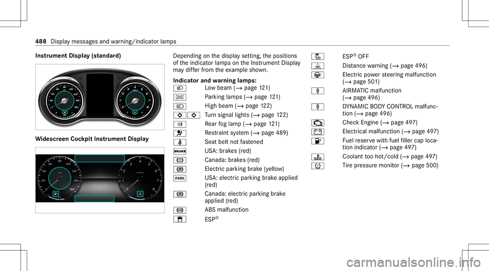 MERCEDES-BENZ C-CLASS SEDAN 2020  Owners Manual Ins
trum ent Disp lay(s tand ard) Wi
des cree nCo ckpit Instru men tDi spl ay Dep
endingonthedispla yse tting, theposition s
of theindicat orlam pson theIns trument Display
ma ydif ferfr om theex am p