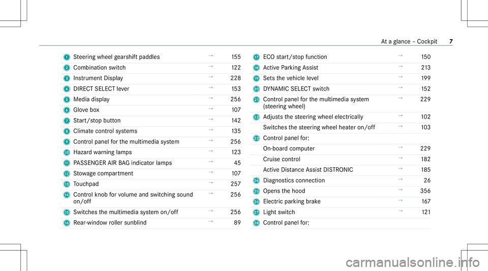 MERCEDES-BENZ C-CLASS SEDAN 2020  Owners Manual 1
Steer ing wheel gearshif tpaddles →
155
2 Comb inationswit ch →
122
3 Instrument Display →
228
4 DIRECT SELECT leve r →
153
5 Media display →
256
6 Glovebox →
107
7 Start/ stop butt on �