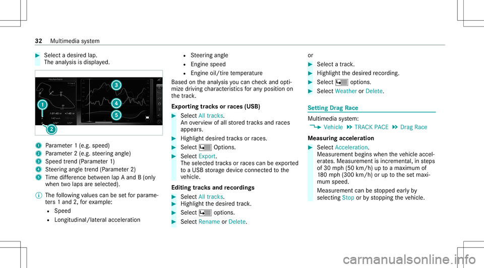 MERCEDES-BENZ C-CLASS SEDAN 2020  AMG Owners Guide #
Select ades ired lap.
The analysis isdispla yed. 1
Parame ter1 (e.g. speed)
2 Parame ter2 (e.g. steer ing ang le)
3 Speed trend (Par ame ter1)
4 Steer ing ang letrend (Par ame ter2)
5 Time differe n