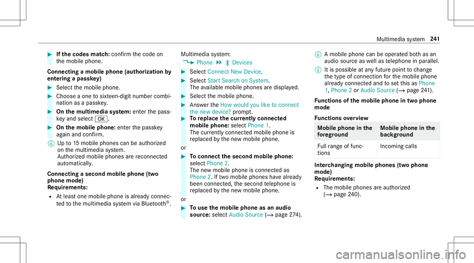 MERCEDES-BENZ AMG GT 2020 AMG Owners Manual #
Ifth ecodes match: con firm thecode on
th emobile phone.
Connecting amobile phone(authorizat ion by
ent ering apa ssk ey) #
Select themobile phone. #
Choose aone tosixt een-digit numbercombi‐
nati MERCEDES-BENZ AMG GT 2020 AMG Owners Manual #
Ifth ecodes match: con firm thecode on
th emobile phone.
Connecting amobile phone(authorizat ion by
ent ering apa ssk ey) #
Select themobile phone. #
Choose aone tosixt een-digit numbercombi‐
nati