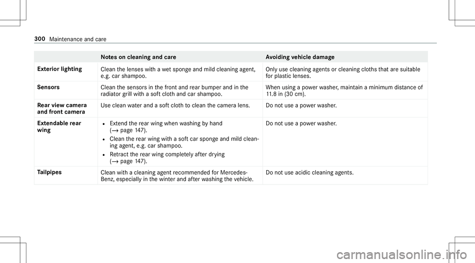 MERCEDES-BENZ AMG GT 2020 AMG Owners Manual No
teson cleaning andcareA voiding vehicl edamag e
Ext erior lighting
Cleanthelenses withawe tsp ong eand mildcle ani ng agent,
e.g .car shampoo. Onl
yuse cleaning agents orcleaning clothsth at aresui MERCEDES-BENZ AMG GT 2020 AMG Owners Manual No
teson cleaning andcareA voiding vehicl edamag e
Ext erior lighting
Cleanthelenses withawe tsp ong eand mildcle ani ng agent,
e.g .car shampoo. Onl
yuse cleaning agents orcleaning clothsth at aresui