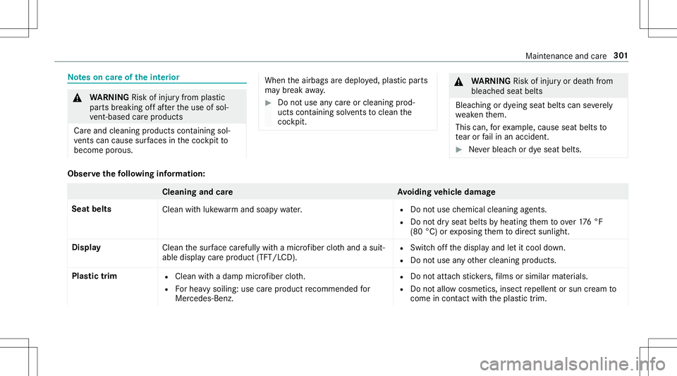 MERCEDES-BENZ AMG GT 2020 AMG Owners Manual No
teson car eof theint erior &
WARNIN GRisk ofinju ryfrom plastic
par tsbreakin gof faf te rth euse ofsol‐
ve nt-ba sedcarepr od ucts
Ca reand cleanin gpr oduc tscon tainin gsol‐
ve nts can cause MERCEDES-BENZ AMG GT 2020 AMG Owners Manual No
teson car eof theint erior &
WARNIN GRisk ofinju ryfrom plastic
par tsbreakin gof faf te rth euse ofsol‐
ve nt-ba sedcarepr od ucts
Ca reand cleanin gpr oduc tscon tainin gsol‐
ve nts can cause