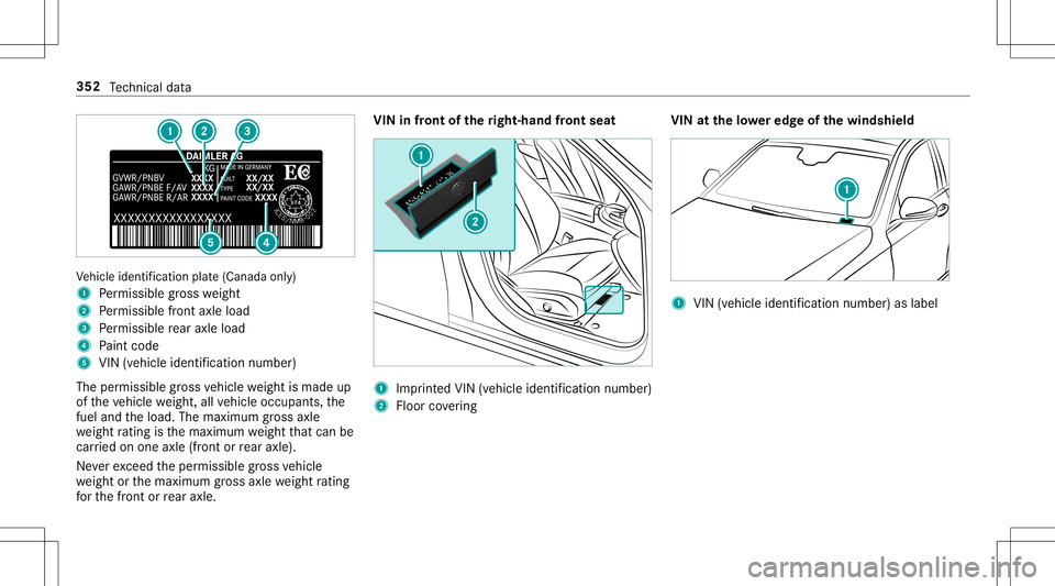 MERCEDES-BENZ AMG GT 2020 AMG Owners Manual Ve
hicle identif ication plate(Canada only)
1 Perm issible gros swe ight
2 Perm issible front axle load
3 Perm issible rear axle load
4 Paint code
5 VIN (vehicle identificat ion numb er)
The permissib MERCEDES-BENZ AMG GT 2020 AMG Owners Manual Ve
hicle identif ication plate(Canada only)
1 Perm issible gros swe ight
2 Perm issible front axle load
3 Perm issible rear axle load
4 Paint code
5 VIN (vehicle identificat ion numb er)
The permissib