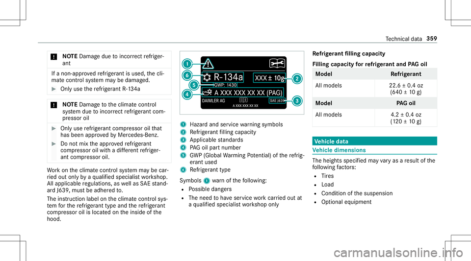 MERCEDES-BENZ AMG GT 2020  AMG Owners Manual *
NO
TEDama gedue toinc orrect refrig er‐
ant If
anon-appr ovedre frig er ant isuse d,thecli‐
mat econ trol system maybe damag ed. #
Onlyuse there frig er ant R‑134a *
NO
TEDama getotheclimat ec