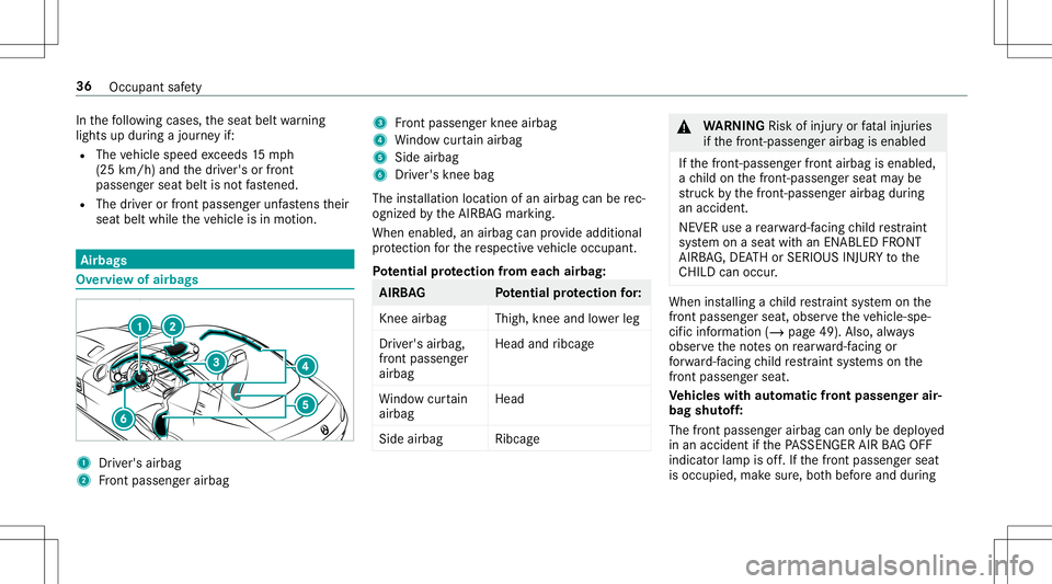 MERCEDES-BENZ AMG GT 2020 AMG Owners Guide In
thefo llo wing cases ,th eseat beltwarning
light sup dur ing ajour neyif:
R The vehicle speed exceeds 15mp h
(25 km/ h)and thedr iver's orfront
passeng erseat beltisno tfa stened.
R The driver MERCEDES-BENZ AMG GT 2020 AMG Owners Guide In
thefo llo wing cases ,th eseat beltwarning
light sup dur ing ajour neyif:
R The vehicle speed exceeds 15mp h
(25 km/ h)and thedr iver's orfront
passeng erseat beltisno tfa stened.
R The driver