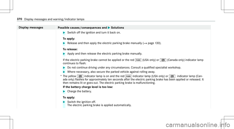 MERCEDES-BENZ AMG GT 2020  AMG Owners Manual Disp
laymes sages
Possible causes/conseq uencesand0050 0050
Solutions #
Switc hof fth eignition andturnit bac kon.
To appl y: #
Release andthen apply theelectr icpar king brak emanuall y(/ page13 0).
