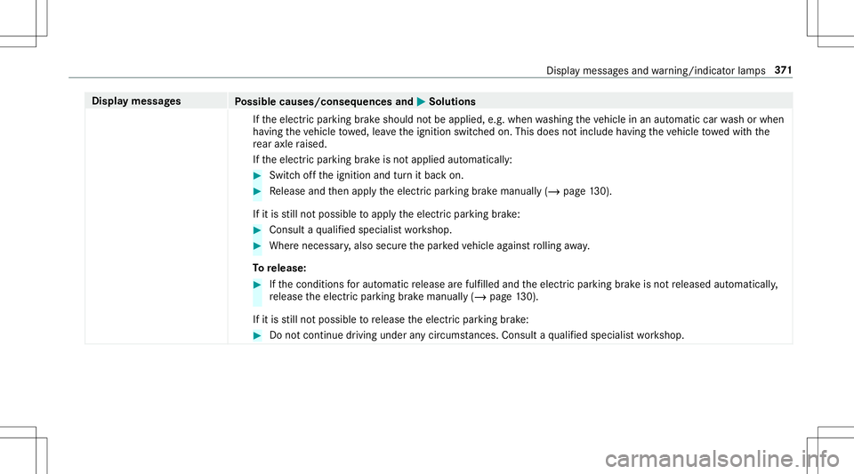 MERCEDES-BENZ AMG GT 2020  AMG Owners Manual Disp
laymes sages
Possible causes/conseq uencesand0050 0050
Solutions
If th eelectr icpar king brak eshould notbe applied, e.g.when washing theve hicle inan aut omatic carwash orwhen
ha ving theve hic