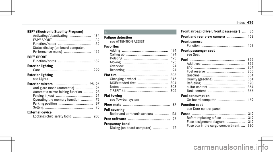 MERCEDES-BENZ AMG GT 2020  AMG Owners Manual ESP
®
(Electr onicStabil ityProg ram)
Ac tivati ng/d eactiv ating ........... ........... .134
ESP ®
SPOR T....... ................................. 132
Fu nctio n/no tes ...........................