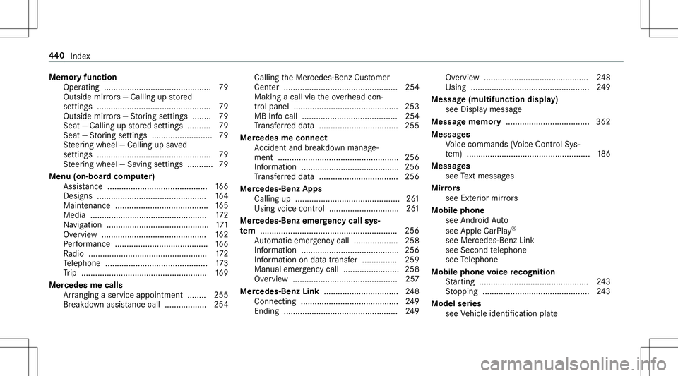 MERCEDES-BENZ AMG GT 2020  AMG Owners Manual Memor
yfunctio n
Oper ating ............ .................................. 79
Outsid emir rors —Ca lling up stor ed
se ttings .................................................7 9
Outside mirrors 