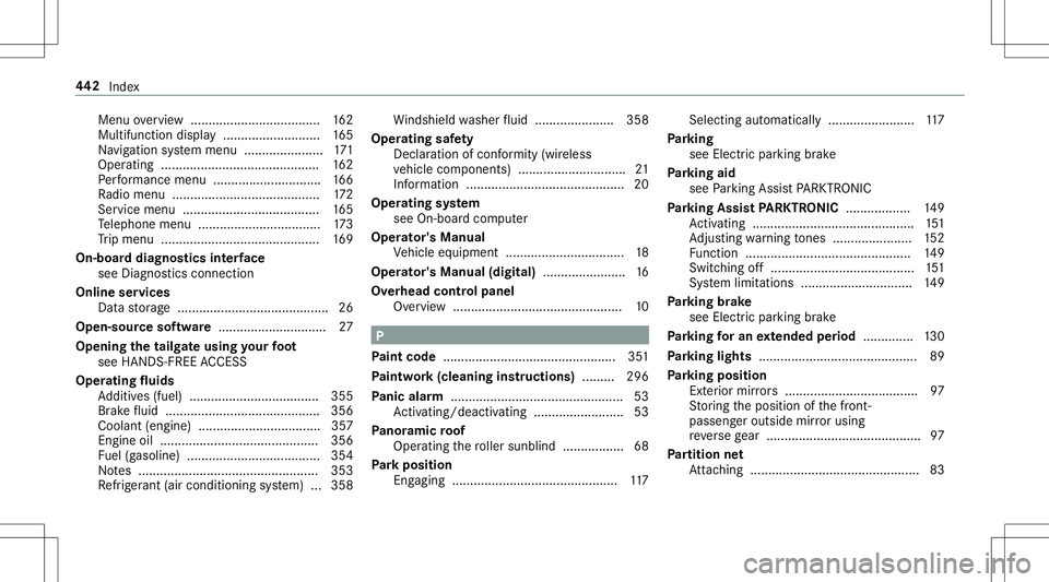MERCEDES-BENZ AMG GT 2020  AMG Owners Manual Menu
overview .................................... 162
Multifunction display........................... 165
Na vig ation system menu ......................1 71
Oper ating ............ ................