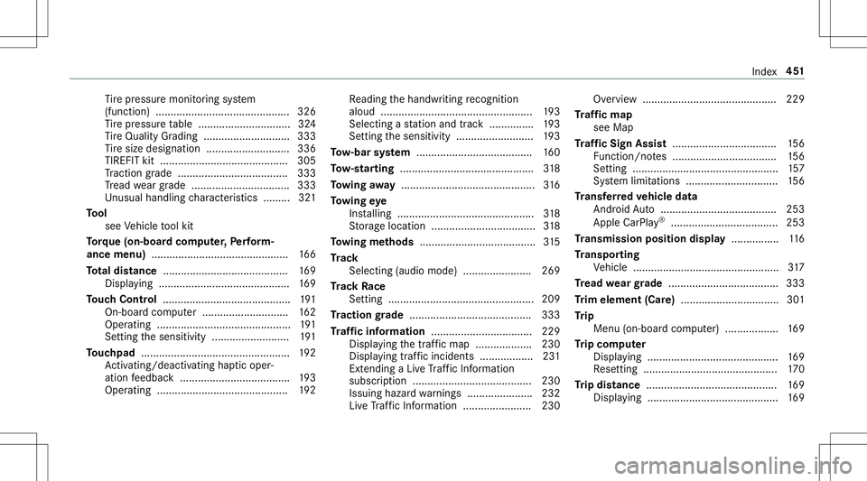 MERCEDES-BENZ AMG GT 2020  AMG Owners Manual Ti
re pressur emonit oring system
(funct ion)............................................. 326
Ti re pressur eta ble .......................... .....3 24
Ti re Qua lityGradi ng .......... ............