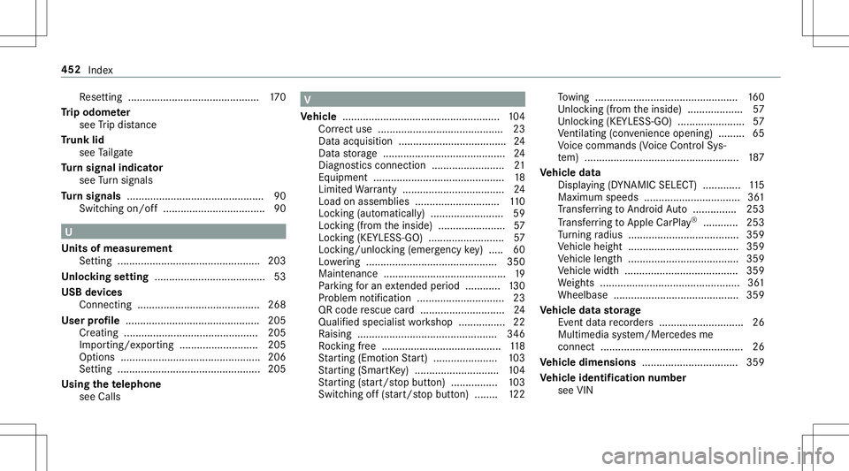 MERCEDES-BENZ AMG GT 2020  AMG Owners Manual Re
settin g............ ................................. 170
Tr ip odom eter
see Trip dis tance
Tr unk lid
see Tailg ate
Tu rn signal indicat or
see Turn signals
Tu rn signals .......................