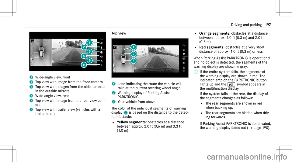 MERCEDES-BENZ CLA COUPE 2020  Owners Manual 1
Wide-ang levie w, front
2 Topvie wwit himag efrom thefront camer a
3 Topvie wwit himag esfrom theside camer as
in theoutside mirrors
4 Wide-ang levie w, rear
5 Topvie wwit himag efrom there ar vie w