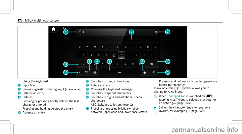 MERCEDES-BENZ CLA COUPE 2020  Owners Manual Using
theke yboar d
1 Input line
2 Shows sugg estions during input (ifavailable)
3 Delete san entr y
4 Dele tes
Pr essing orpressing brief lydele testh elas t
ch aract erent ered
Pr essi ngand holdi n