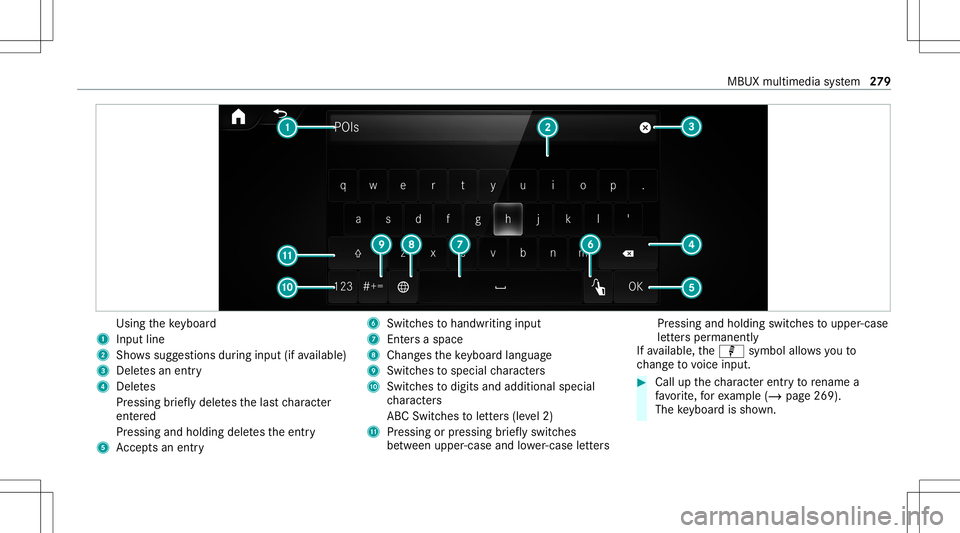 MERCEDES-BENZ CLA COUPE 2020  Owners Manual Using
theke yboar d
1 Input line
2 Shows sugg estions during input (ifavailable)
3 Delete san entr y
4 Dele tes
Pr essing brief lydele testh elas tch aract er
ent ered
Pr essi ngand holdi ngdele testh