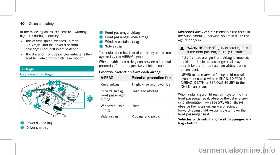 MERCEDES-BENZ CLA COUPE 2020 Service Manual In
thefo llo wing cases ,th eseat beltwarning
light sup dur ing ajour neyif:
R The vehicle speed exceeds 15mp h
(25 km/ h)and thedr iver's orfront
passeng erseat beltisno tfa stened.
R The driver 
