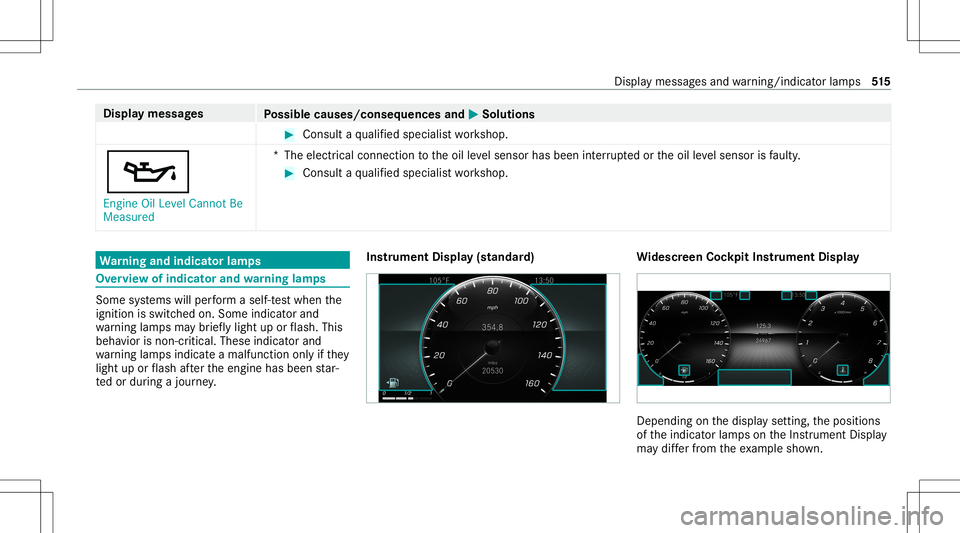 MERCEDES-BENZ CLA COUPE 2020  Owners Manual Disp
laymes sages
Possible causes/conseq uencesand0050 0050
Solutions #
Consult aqu alif ied spec ialistwo rkshop.
00B3 Engine OilLevel Cannot Be
Measured *T
heelectr icalconn ection totheoil leve lse