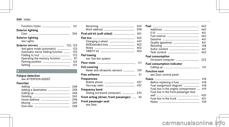 MERCEDES-BENZ CLA COUPE 2020  Owners Manual Fu
nctio n/no tes .................................... 161
Ext erior light ing
Car e...... .......................................... .... 396
Ext erior light ing
see Ligh ts
Ext erior mir rors <00110