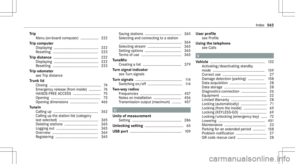 MERCEDES-BENZ CLA COUPE 2020  Owners Manual Tr
ip
Menu (on-boar dcom puter) .................. 222
Tr ip com puter
Displa ying............................................ 222
Re settin g...... ....................................... 223
Tr ip d