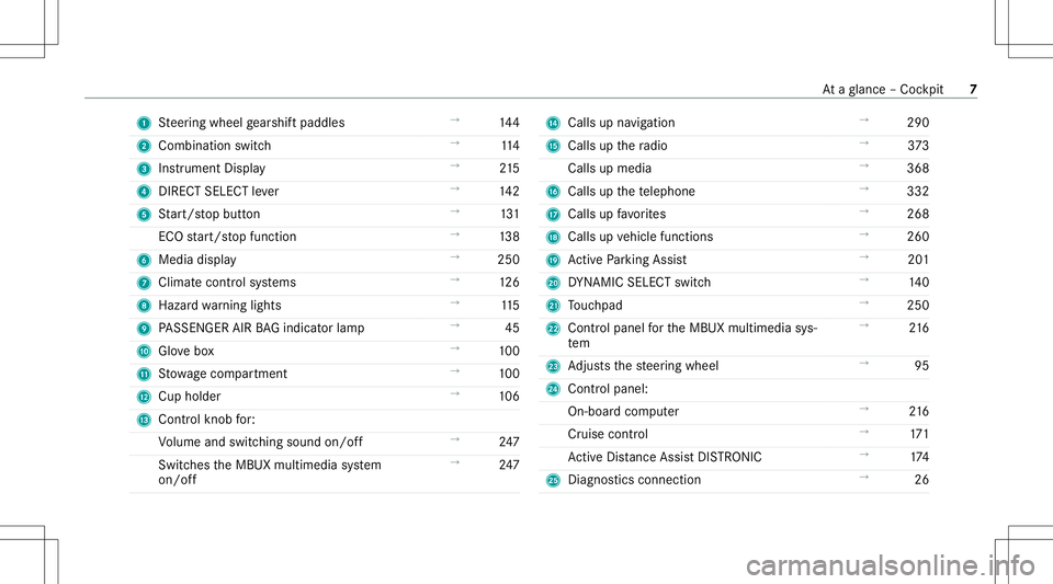 MERCEDES-BENZ CLA COUPE 2020  Owners Manual 1
Steer ing wheel gearshif tpaddles →
144
2 Comb inationswit ch →
114
3 Instrument Display →
215
4 DIRECT SELEC Tleve r →
142
5 Start/ stop butt on →
131
ECO star t/ stop funct ion →
138
6