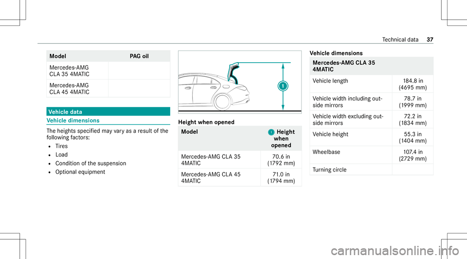 MERCEDES-BENZ CLA COUPE 2020  AMG Owners Manual Model
PAGoil
Mer cedes- AMG
CL A35 4MA TIC
Mer cedes- AMG
CL A45 4MA TIC Ve
hicl edata Ve
hicl edimens ions The
heightsspeci fied mayva ry as are sult ofthe
fo llo wing fact or s:
R Tire s
R Load
R Co