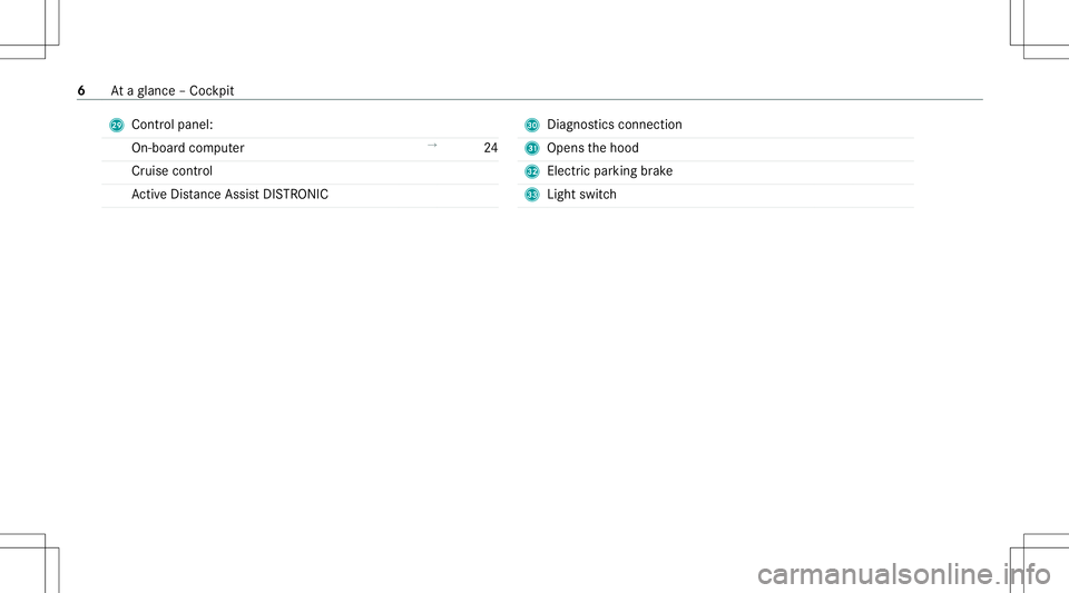 MERCEDES-BENZ CLA COUPE 2020  AMG Owners Manual T
Control pan el:
On -bo ardco mp uter →
24
Cr uise contro l
Ac tiveDis tance AssistDIS TRONI C U
Diagno stics con nection
V Open sth ehood
W Elect ric pa rking brak e
X Light switch 6
Ataglanc e–