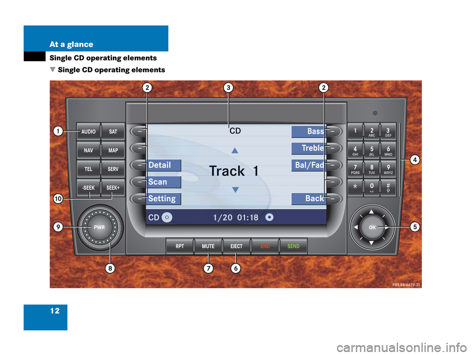 MERCEDES-BENZ G-Class 2007 W463 Comand Manual 12 At a glance
Single CD operating elements
 Single CD operating elements 