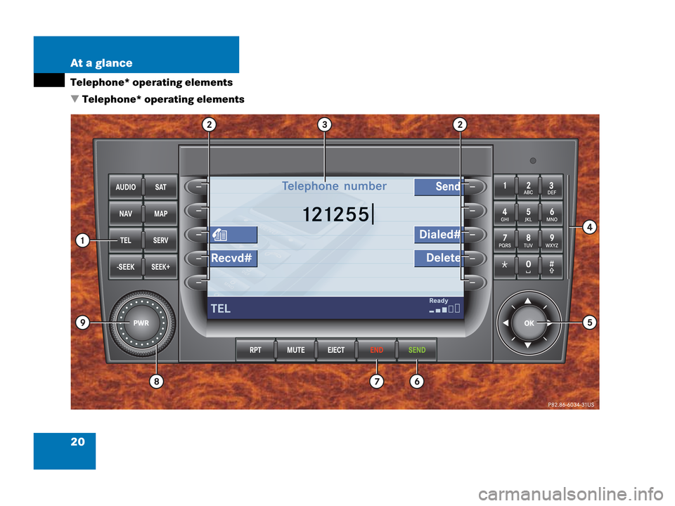 MERCEDES-BENZ G-Class 2007 W463 Comand Manual 20 At a glance
Telephone* operating elements
 Telephone* operating elements 
