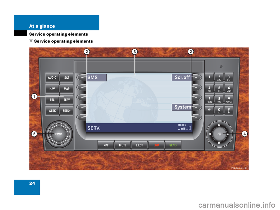 MERCEDES-BENZ G-Class 2007 W463 Comand Manual 24 At a glance
Service operating elements
 Service operating elements 