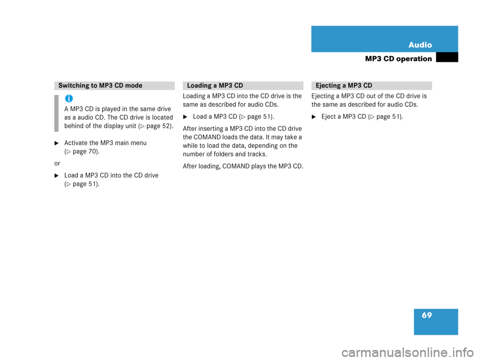 MERCEDES-BENZ G-Class 2007 W463 Comand Manual 69 Audio
MP3 CD operation
Activate the MP3 main menu 
(
page 70).
or
Load a MP3 CD into the CD drive 
(
page 51).Loading a MP3 CD into the CD drive is the 
same as described for audio CDs.
Load a