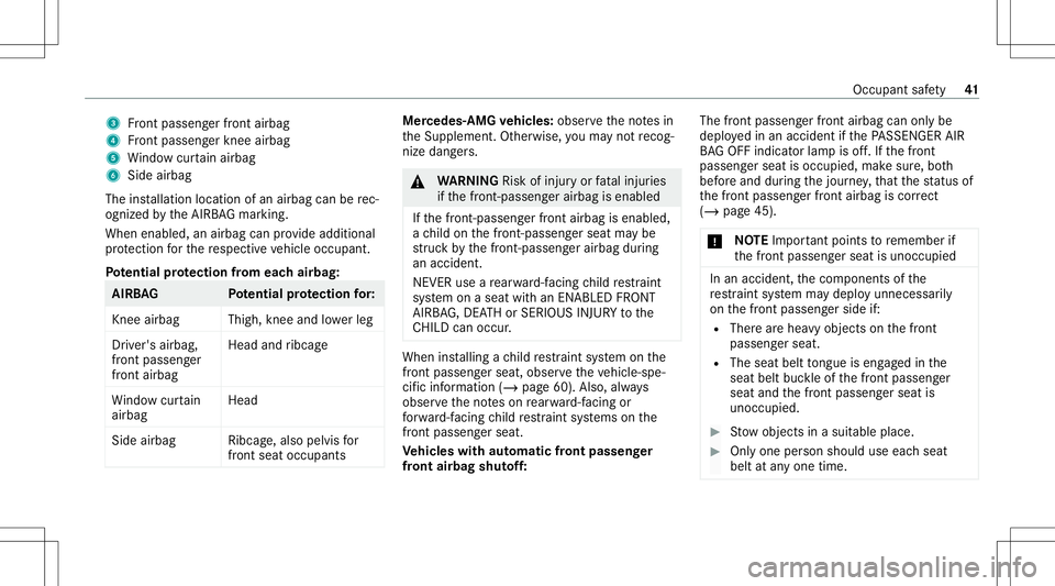 MERCEDES-BENZ C-CLASS COUPE 2020 Service Manual 3
Front passeng erfront airbag
4 Front passeng erknee airbag
5 Windo wcur tain airbag
6 Side airbag
The installation locationofan airbag canberec‐
ogni zedbytheAIRB AGmar king.
When enabled,anairb a