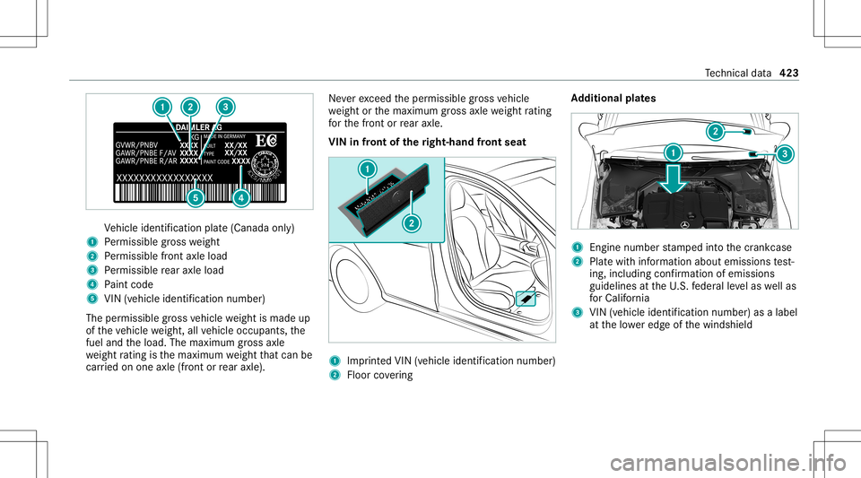 MERCEDES-BENZ C-CLASS COUPE 2020 Repair Manual Ve
hicle identif ication plate(Canada only)
1 Perm issible gros swe ight
2 Perm issible front axle load
3 Perm issible rear axle load
4 Paint code
5 VIN (vehicle identificat ion numb er)
The permissib MERCEDES-BENZ C-CLASS COUPE 2020 Repair Manual Ve
hicle identif ication plate(Canada only)
1 Perm issible gros swe ight
2 Perm issible front axle load
3 Perm issible rear axle load
4 Paint code
5 VIN (vehicle identificat ion numb er)
The permissib