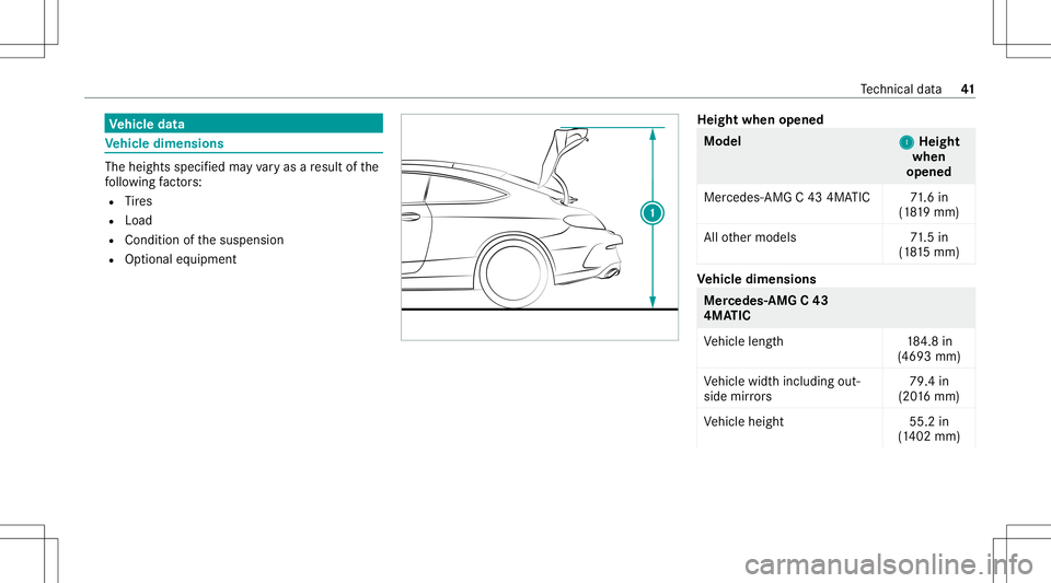 MERCEDES-BENZ C-CLASS COUPE 2020  AMG Owners Manual Ve
hicl edata Ve
hicl edimens ions The
heightsspeci fied mayva ry as are sult ofthe
fo llo wing fact or s:
R Tire s
R Load
R Conditio nof thesuspension
R Option aleq uipment Height
whenopened Model
1 