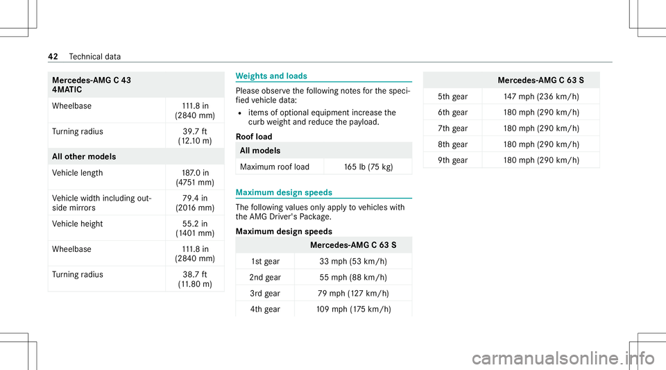MERCEDES-BENZ C-CLASS COUPE 2020 AMG Service Manual Mer
cede s-AMG C43
4MA TIC
Whee lbase 111.8in
(28 40mm)
Tu rning radius 39.7ft
(1 2.10 m) All
other models
Ve hicle length1 87.0 in
(4 75 1mm)
Ve hicle widthincluding out‐
side mirrors 79.4
in
(20 1 MERCEDES-BENZ C-CLASS COUPE 2020 AMG Service Manual Mer
cede s-AMG C43
4MA TIC
Whee lbase 111.8in
(28 40mm)
Tu rning radius 39.7ft
(1 2.10 m) All
other models
Ve hicle length1 87.0 in
(4 75 1mm)
Ve hicle widthincluding out‐
side mirrors 79.4
in
(20 1