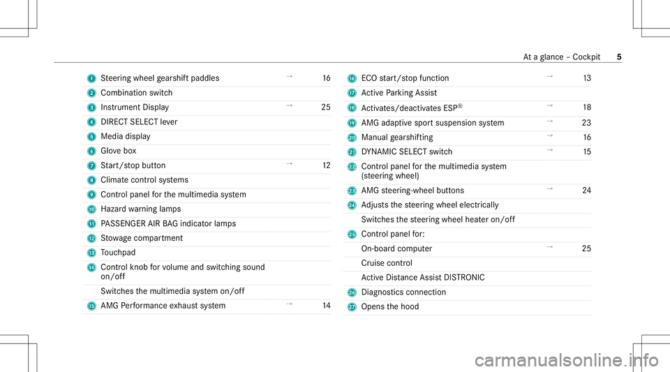 MERCEDES-BENZ C-CLASS COUPE 2020  AMG Owners Manual 1
Steer ing wheel gearshif tpaddles →
16
2 Comb inationswit ch
3 Instrument Display →
25
4 DIRECT SELECT leve r
5 Media display
6 Glovebox
7 Start/ stop butt on →
12
8 Climat eco ntro lsy stems
