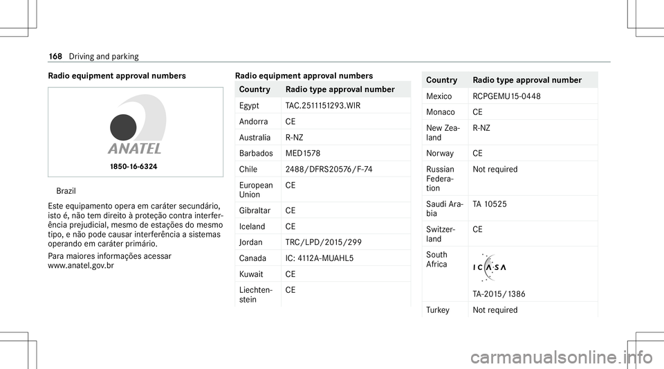 MERCEDES-BENZ E-CLASS COUPE 2020  Owners Manual Ra
dio equipme ntappr oval number s Br
azil
Es te equipament ooper aem caráter secundár io,
is to é,não tem dir eitoàpr oteção contra int erfer‐
ência prejudi cial,mesmo deestações domesm 