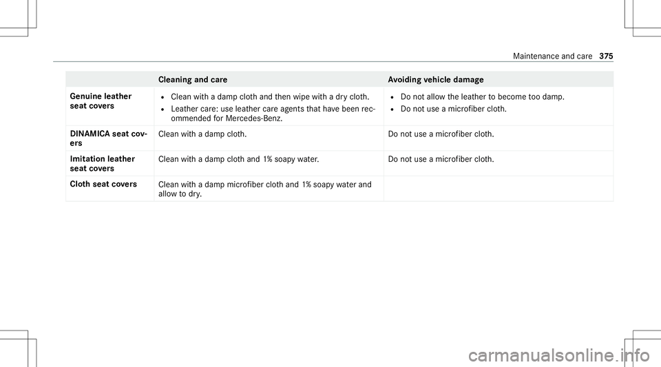 MERCEDES-BENZ E-CLASS COUPE 2020 Owners Manual Cleani
ngand careA voiding vehicl edamag e
Genui neleather
seat covers R
Clean withadam pclo thand then wipe withadr yclo th.
R Leat hercare:use leather car eag ent sth at have been rec‐
omme ndedfo MERCEDES-BENZ E-CLASS COUPE 2020 Owners Manual Cleani
ngand careA voiding vehicl edamag e
Genui neleather
seat covers R
Clean withadam pclo thand then wipe withadr yclo th.
R Leat hercare:use leather car eag ent sth at have been rec‐
omme ndedfo