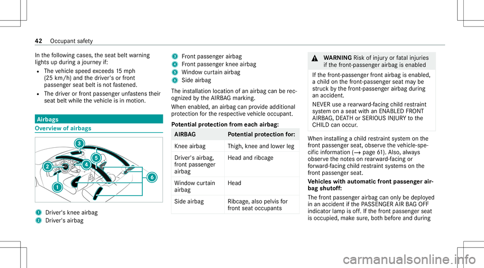 MERCEDES-BENZ E-CLASS COUPE 2020 Service Manual In
thefo llo wing cases ,th eseat beltwarning
light sup dur ing ajour neyif:
R The vehicle speed exceeds 15mp h
(25 km/ h)and thedr iver's orfront
passeng erseat beltisno tfa stened.
R The driver MERCEDES-BENZ E-CLASS COUPE 2020 Service Manual In
thefo llo wing cases ,th eseat beltwarning
light sup dur ing ajour neyif:
R The vehicle speed exceeds 15mp h
(25 km/ h)and thedr iver's orfront
passeng erseat beltisno tfa stened.
R The driver