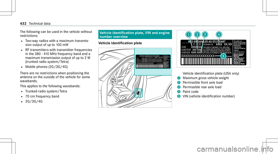 MERCEDES-BENZ E-CLASS COUPE 2020 Owners Manual The
follo wing canbeused intheve hicle without
re strictions :
R Two-w ayradios withamaximum transmis ‐
sion output ofup to100mW
R RFtransmi tter swit htransmi tter freq uenci es
in the380 -41 0MHz MERCEDES-BENZ E-CLASS COUPE 2020 Owners Manual The
follo wing canbeused intheve hicle without
re strictions :
R Two-w ayradios withamaximum transmis ‐
sion output ofup to100mW
R RFtransmi tter swit htransmi tter freq uenci es
in the380 -41 0MHz