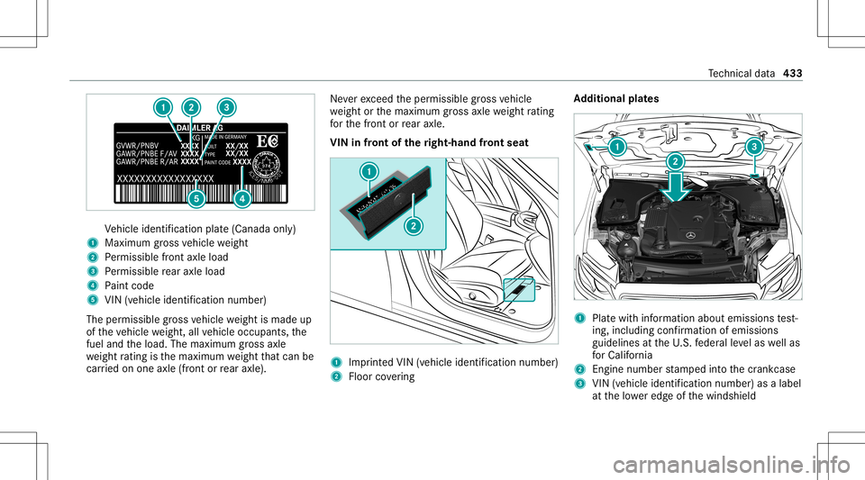 MERCEDES-BENZ E-CLASS COUPE 2020 Owners Manual Ve
hicle identif ication plate(Canada only)
1 Maximum gross vehicle weight
2 Perm issible front axle load
3 Perm issible rear axle load
4 Paint code
5 VIN (vehicle identificat ion numb er)
The permiss MERCEDES-BENZ E-CLASS COUPE 2020 Owners Manual Ve
hicle identif ication plate(Canada only)
1 Maximum gross vehicle weight
2 Perm issible front axle load
3 Perm issible rear axle load
4 Paint code
5 VIN (vehicle identificat ion numb er)
The permiss