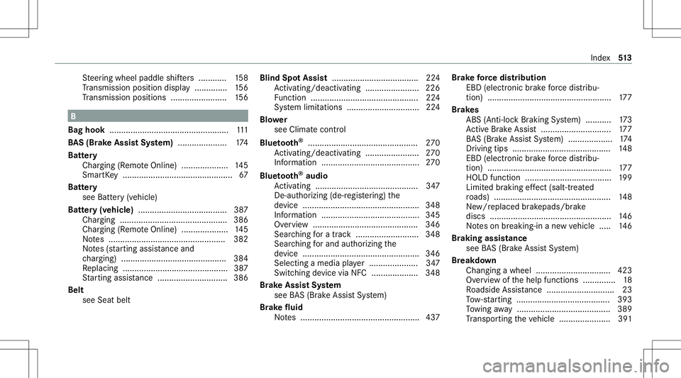 MERCEDES-BENZ E-CLASS COUPE 2020 Owners Manual St
eer ing wheel paddle shifters ............ 158
Tr ans miss ionposit iondispla y.............. 156
Tr ans miss ionposit ions........................ 156 B
Bag hook<0011001100110011001100110011001100 MERCEDES-BENZ E-CLASS COUPE 2020 Owners Manual St
eer ing wheel paddle shifters ............ 158
Tr ans miss ionposit iondispla y.............. 156
Tr ans miss ionposit ions........................ 156 B
Bag hook<0011001100110011001100110011001100